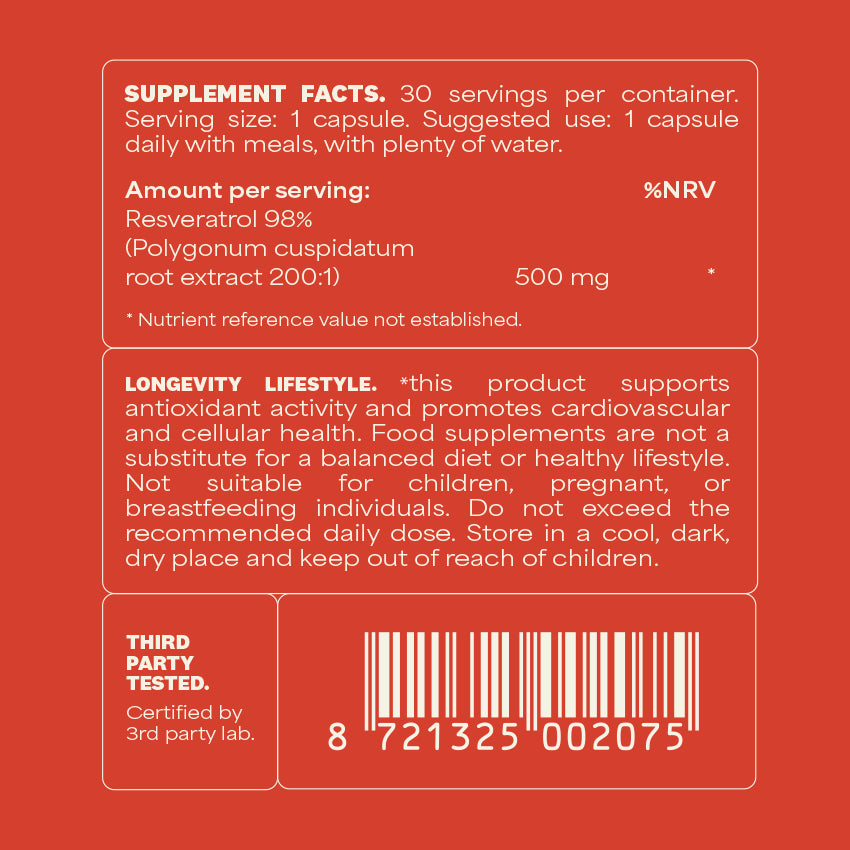 Resveratrol Ingredients | Get Supps