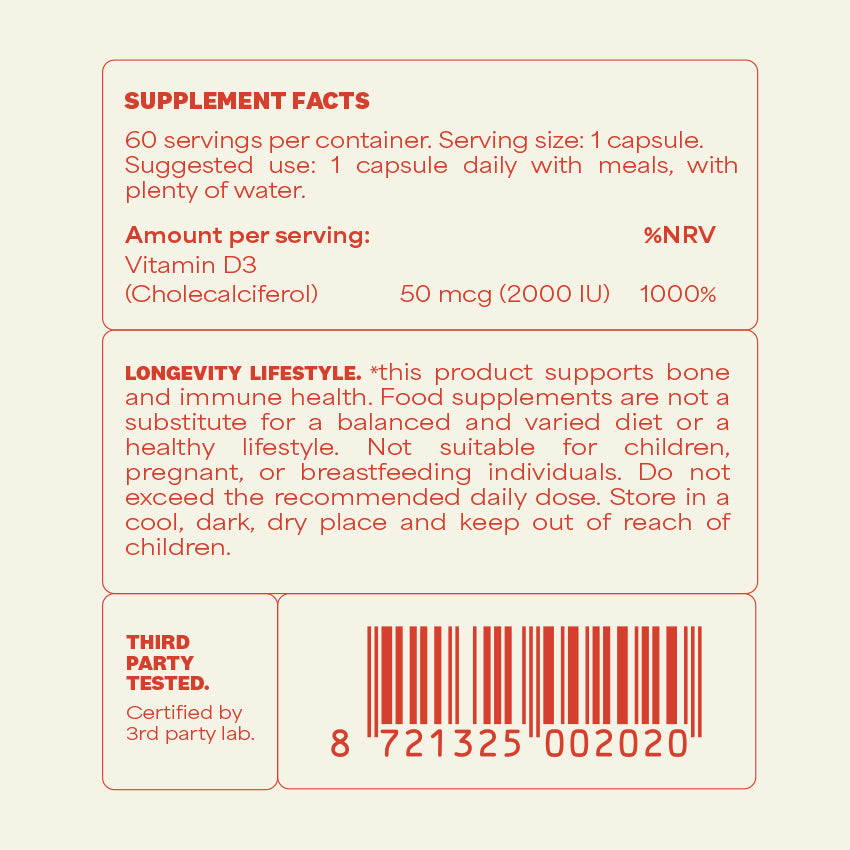 Vitamin D3 Ingredients | Get Supps
